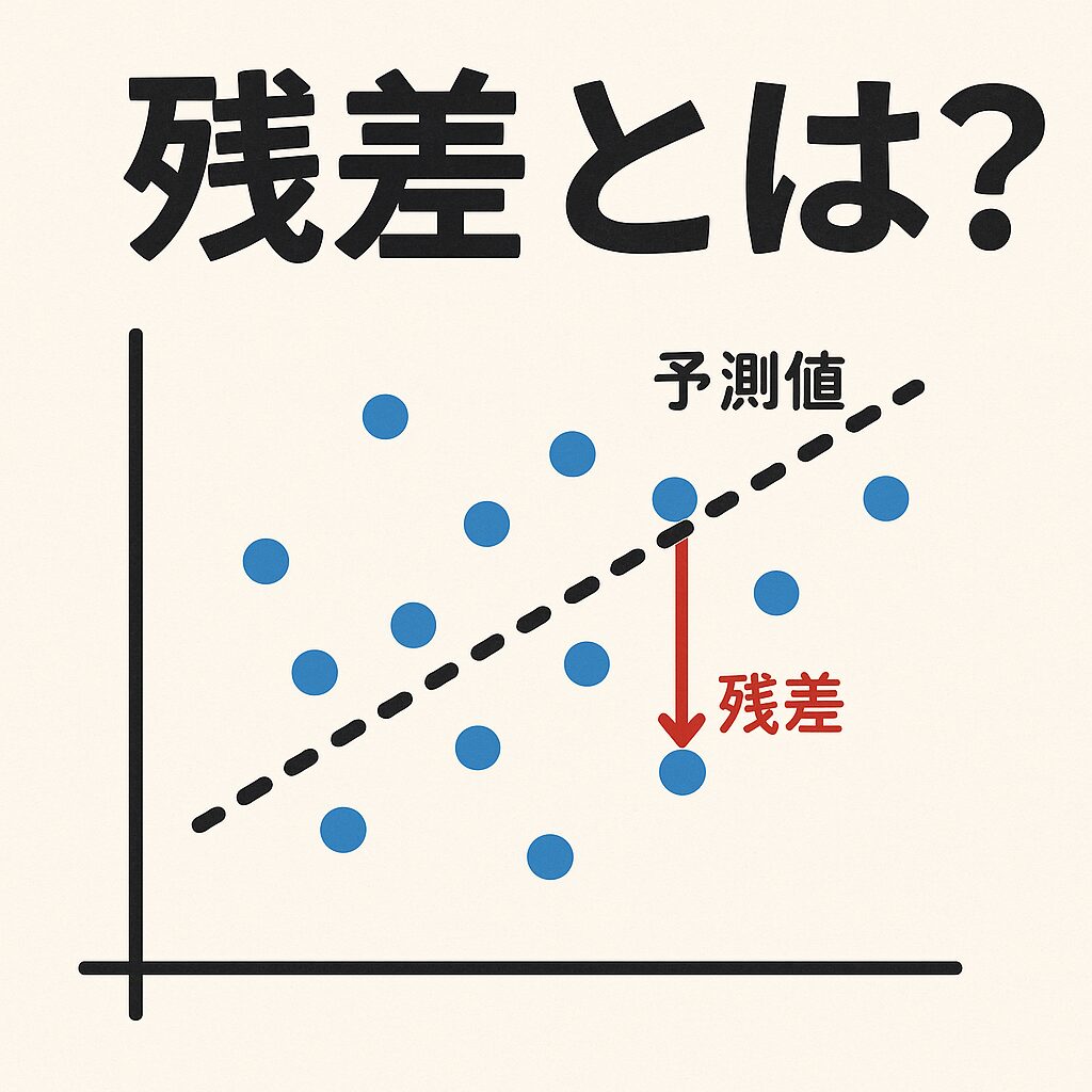 残差とは? “誤差”とゴッチャにしないためのやさしい基礎講座 - soloblog