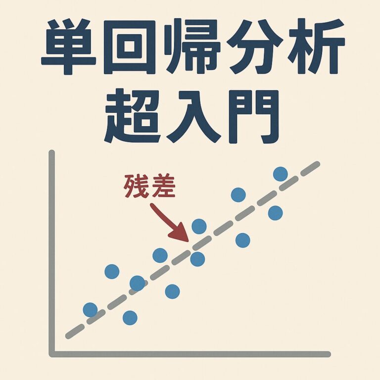 単回帰分析と回帰直線の超入門 ─ 中学「比例」でスッとわかるデータ分析の第一歩