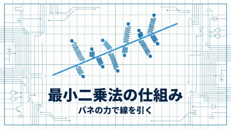 最小二乗法とは？回帰直線の求め方を例題で図解｜傾きと切片の公式・計算ツール付き