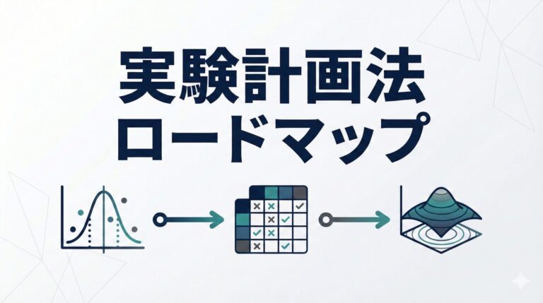 【完全版】実験計画法の学習マップ｜基礎から直交表・応用までを体系的に学ぶ