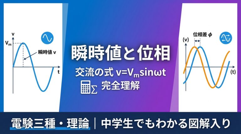 瞬時値と位相｜交流の式v=Vmsinωtを理解する