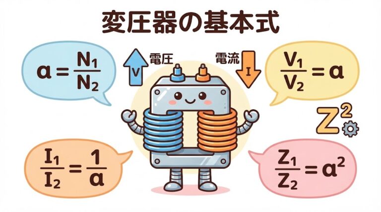 変圧器の基本式を完全マスター｜巻数比aから電圧・電流・インピーダンスを一発計算