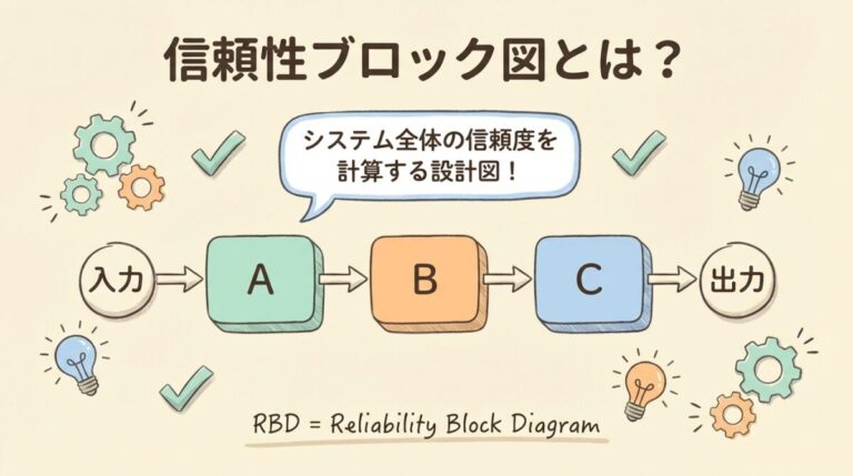 信頼性ブロック図の作り方｜直列系・並列系・冗長系をマスター
