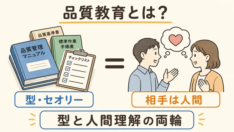 品質教育とは？我流を脱するセオリーと「人を動かす」育て方