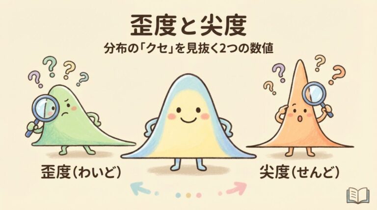 【完全図解】歪度と尖度とは？｜正規分布との「ズレ」を数値化する2つの指標をイメージで完全理解