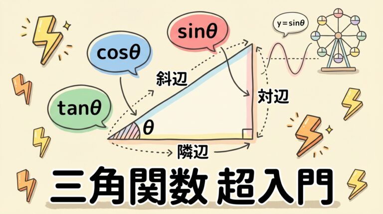 三角関数sin・cos・tanとは？30°・45°・60°の値と交流で使う理由を図解