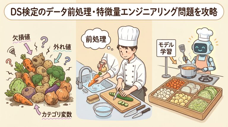 DS検定のデータ前処理・特徴量エンジニアリング問題を攻略｜欠損値・外れ値・標準化を完全図解 