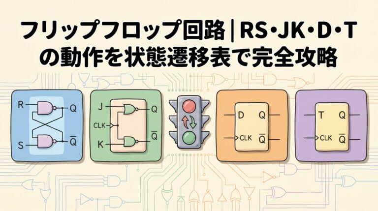 フリップフロップ回路とは？RS・JK・D・Tの動作を状態遷移表で完全攻略