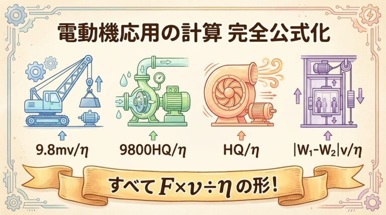 電動機応用の計算｜巻上機・ポンプ・送風機・エレベータの所要出力を完全公式化