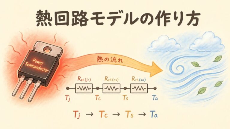 熱回路モデルの作り方｜Tj→Tc→Ts→Taを直列回路で考える
