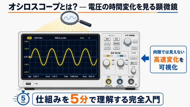 オシロスコープとは？仕組みと使い方の基本・テスターとの違い