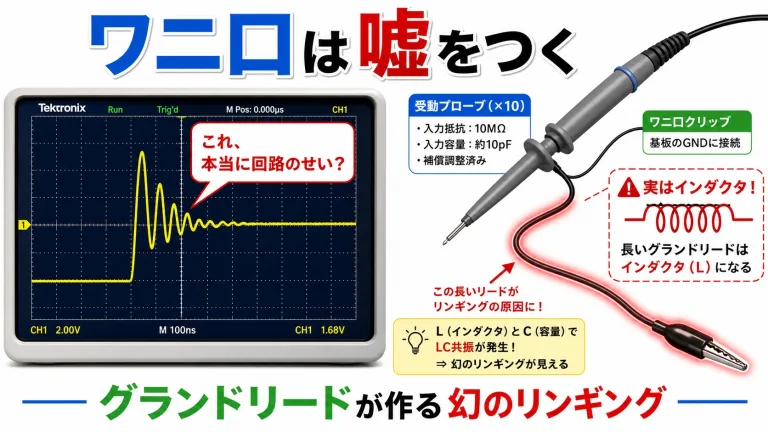 プローブのグランドリードは短く｜ワニ口クリップが嘘の波形を作る理由