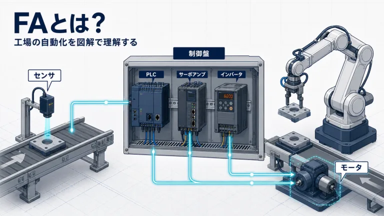 FAとは？工場の自動化のしくみをゼロから図解でやさしく解説