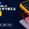 黄色いテスターのテスト棒をブレッドボードの抵抗に当て、赤いLEDが光っている写真に、回路設計の入門・回路設計の新人が最初の1年で覚える順番・読む→決める→選ぶ→作るの文字