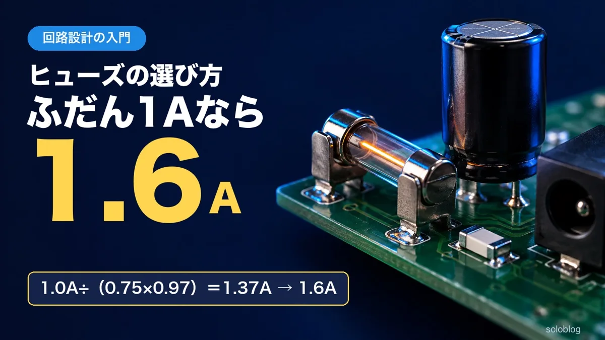 基板の上の金属のクリップにはさまれたガラス管ヒューズ、電解コンデンサ、チップヒューズ、DCジャックの写真に、ヒューズの選び方・ふだん1Aなら1.6A・1.0A÷(0.75×0.97)=1.37A→1.6A の文字