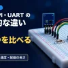 ブレッドボードの上の小さなセンサ基板・8ピンIC・抵抗とジャンパー線の写真に、I2C・SPI・UARTの電気的な違い・3つを比べる・プルアップ・速度・配線の長さの文字