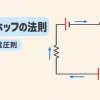 キルヒホッフの法則を表すアイキャッチ。電池2つと抵抗3つの回路と、電流の向きの矢印