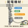 配電機材とは何か。柱上変圧器・高圧カットアウト・区分開閉器の役割