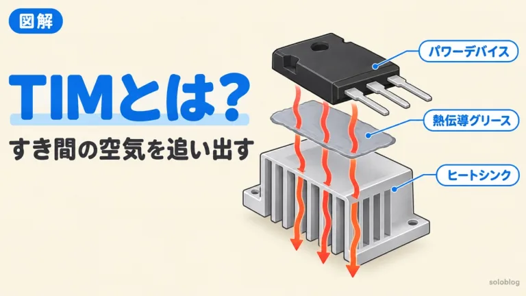 TIMとは？熱伝導グリス・シートの役割と種類、正しい塗り方を図解｜熱抵抗の計算ツール付き