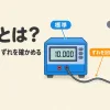 校正とは何かを表すアイキャッチ。標準器と測定器を比べて、表示のずれを確かめて記録する