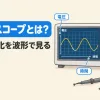オシロスコープとは何かを表すアイキャッチ。画面に縦が電圧、横が時間の波形が表示されている