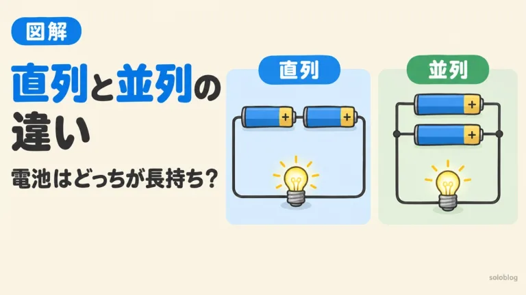 直列と並列の違い｜電池はどっちが長持ち？電圧・電流・合成抵抗を図解（計算ツール付き）