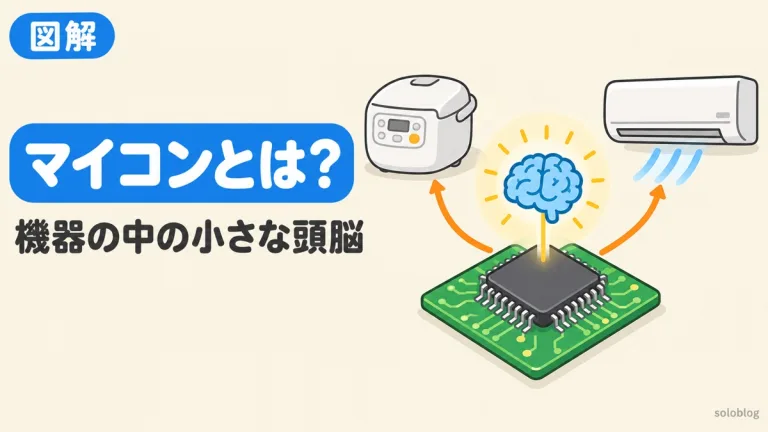 マイコンとは？仕組みとできること、CPUとの違いを図解｜計算ツール付き
