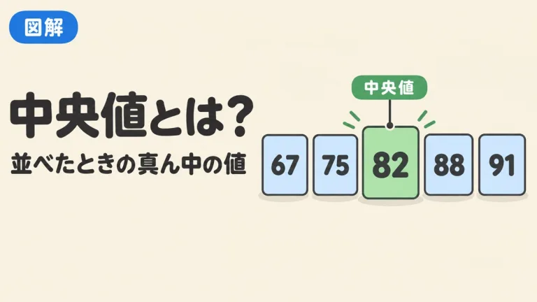 中央値とは？求め方と平均値・最頻値との違い｜計算ツール付き