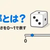 確率とは何かを表すアイキャッチ。サイコロで3が出る確率は1/6で、確率は0から1の物差しで表す