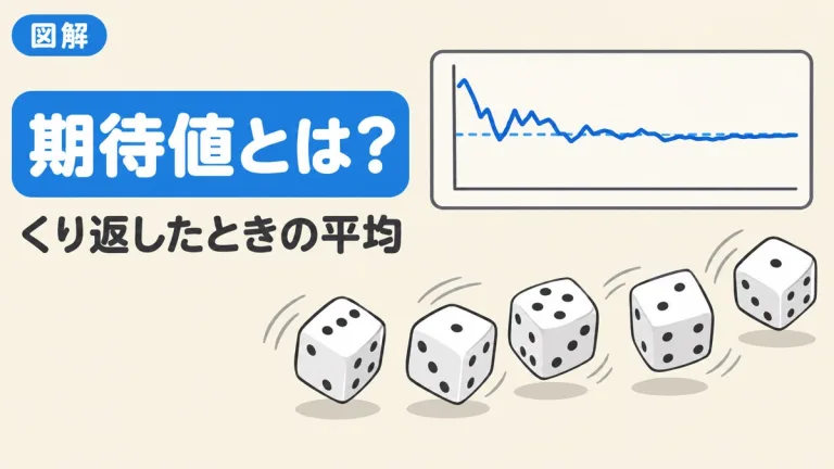 期待値とは？意味と求め方・公式を例題で図解｜分散との関係と計算ツール付き