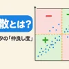 共分散とは何かを表すアイキャッチ。平均の線で散布図を4つに分け、右上と左下はプラス、左上と右下はマイナス