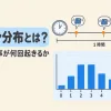 ポアソン分布とは何かを表すアイキャッチ。1時間の中にばらばらに起きる電話と、その回数の確率の棒グラフ