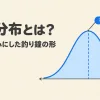 正規分布とは何かを表すアイキャッチ。平均を中心にした左右対称の釣り鐘の形の分布