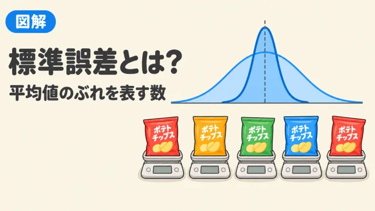 標準誤差とは？標準偏差との違いと求め方SE＝σ/√nを図解｜エラーバーの使い分けと計算ツール付き