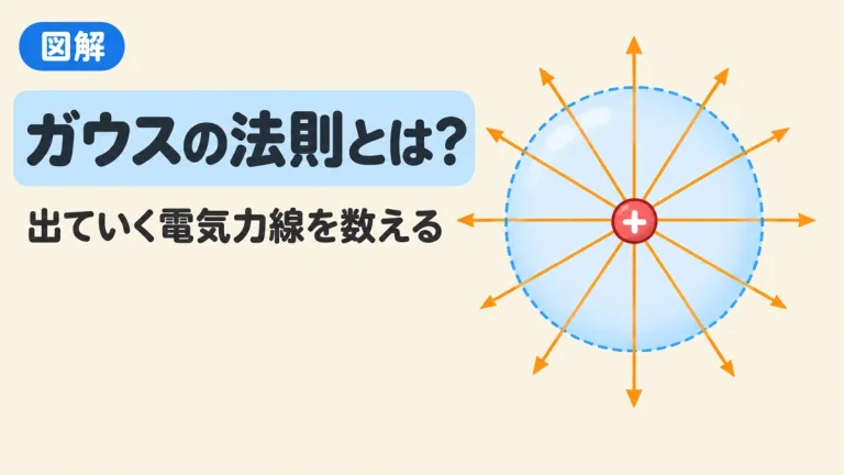 ガウスの法則とは？電気力線の本数Q/εと電束Qで電界を求める方法を図解｜電界の計算ツール付き