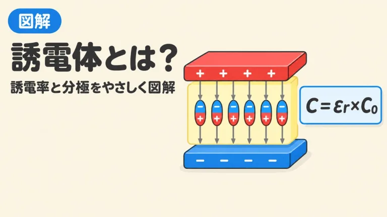 誘電体とは？誘電率・比誘電率と分極をやさしく図解｜計算ツール付き