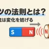 レンツの法則とは何かを表すアイキャッチ。磁石のN極を近づけると、コイルの近い側がN極になって押し返す