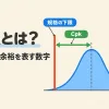 Cpk（工程能力指数）とは何かを表すアイキャッチ。規格の上限と下限の間に収まる分布と、近いほうの規格までの余裕