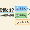 重回帰分析とは何かを表すアイキャッチ。温度と時間の2つの要因から強度を予測する式ŷ＝b₀＋b₁x₁＋b₂x₂