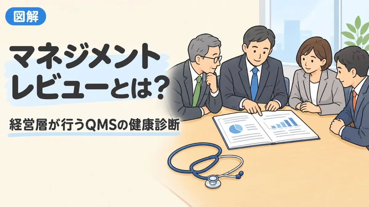 マネジメントレビューとは何かを表すアイキャッチ。経営層が会議で資料を見て、品質マネジメントシステムを見直している