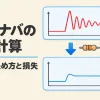 RCスナバ回路の設計計算を表すアイキャッチ。大きなサージとリンギングのある波形が、抵抗とコンデンサでなめらかな波形になる