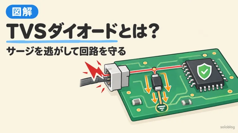 TVSダイオードとは？仕組みと選び方、クランプ電圧の見方｜選定計算ツール付き