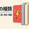 絶縁の種類を表すアイキャッチ。危険な電圧と人のあいだを、絶縁の壁で隔てる