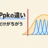 CpkとPpkの違いを表すアイキャッチ。規格の線の間に、群ごとの細い分布と、全体の広い分布がある