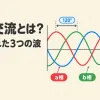 三相交流とは何かを表すアイキャッチ。赤・緑・青の3つの波が120°ずつずれて並んでいる