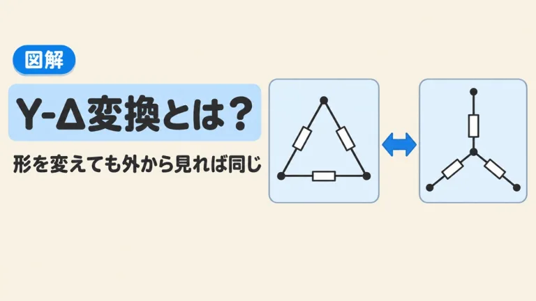 Y-Δ変換（スター・デルタ変換）の公式と覚え方｜ブリッジ回路の合成抵抗を例題で図解｜計算ツール付き