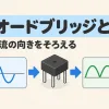 ダイオードブリッジとは何かを表すアイキャッチ。交流の波がブリッジダイオードを通って、すべて上向きの山の波になる