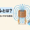 コイルとは何かを表すアイキャッチ。導線を巻いたコイルのまわりに磁界ができ、重い水車のように電流の変化をいやがる