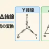 Y結線とΔ結線の電圧・電流の変換を表すアイキャッチ。3つの負荷を1点に集めるY結線と、三角形につなぐΔ結線