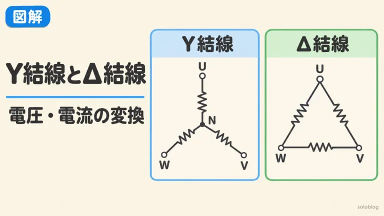 Y結線とΔ結線の電圧・電流の変換｜線間と相の関係と三相電力を例題で図解（計算ツール付き）
